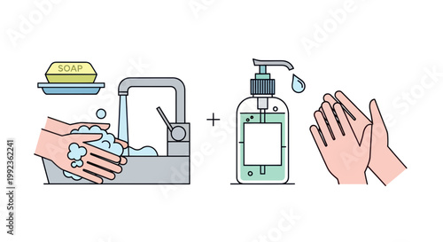 Hand hygiene, washing hands with soap and water, hand sanitizer, cleanliness icons