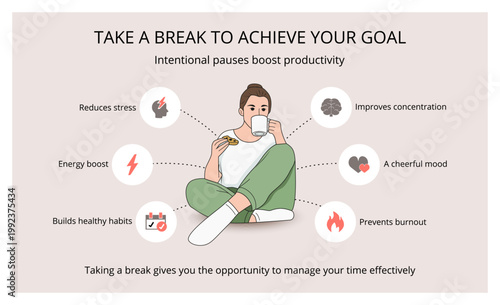 An infographic on mental health and productivity, the benefits of taking breaks, burnout prevention, and stress management, featuring an image of a young woman