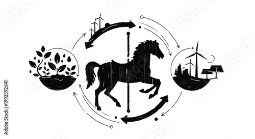 Sustainable eco friendly cycle with horse and renewable energy sources