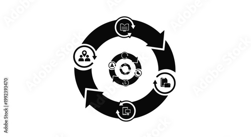Circular process diagram with four steps