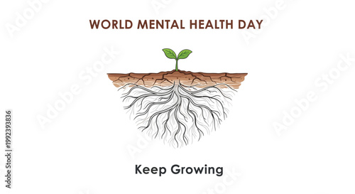 World Mental Health Day, mental wellness, growth mindset, motivational symbol, vector illustration