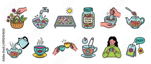 Herbal tea preparation instruction set with colorful doodle icons showing the step-by-step process of making a homemade blend from picking fresh flowers to brewing and enjoying the drink