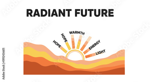 Radiant future, sunrise landscape, warm colors, energy concept, vector illustration