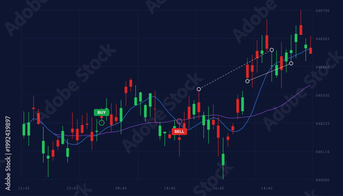 Crypto Trading Candlestick Chart With Buy Sell Signals Market Analysis Dashboard Vector Illustration