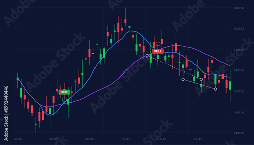 Bearish Crypto Trading Candlestick Chart With Buy Sell Signals Dashboard Vector Illustration