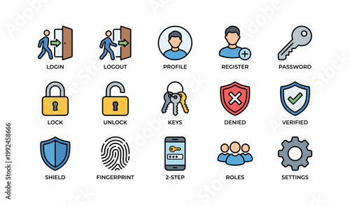 Authentication icons showing login locks and access controls