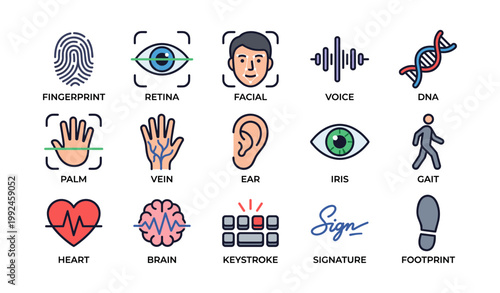Biometric symbols arranged in grid on white background