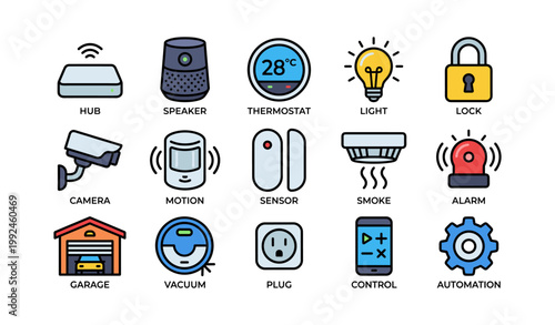 Smart home icons representing devices and security functions