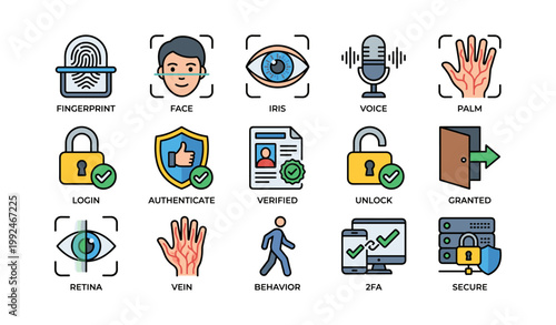 Biometric authentication icons with security symbols on white