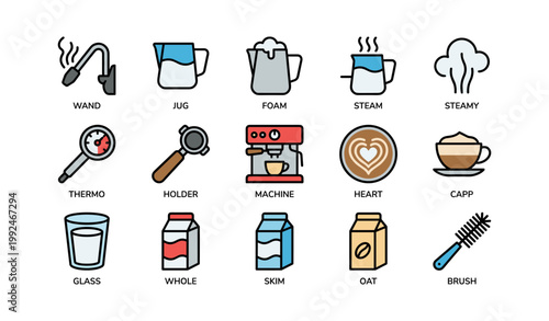 Coffee and milk icons grouped in rows on white background