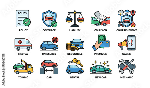 Car insurance icons showing coverage, claims and services grid