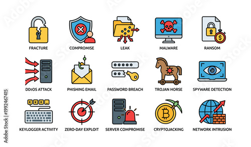 Cybersecurity threat icons showing various attacks on white background