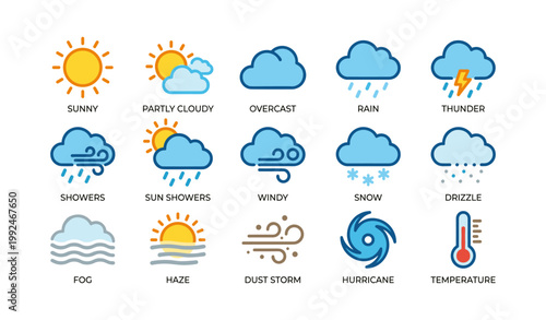 Weather condition icons set showing forecast symbols grid