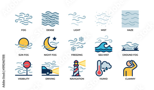 Fog and mist weather icons in organized grid on white background