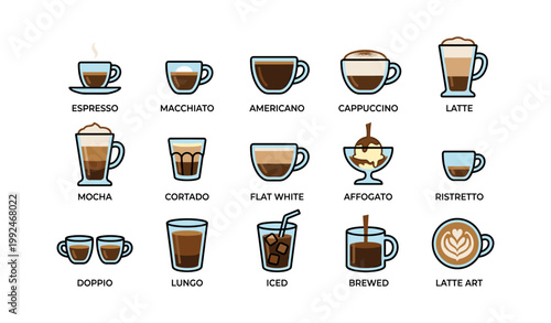 Assorted coffee drink icons arranged in grid on white background