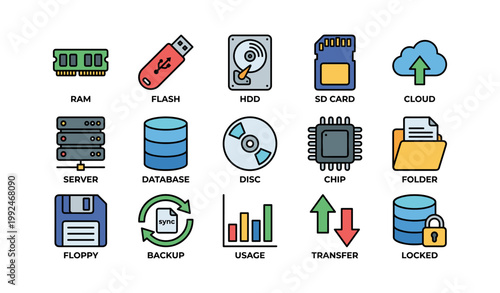 Storage icons showing ram flash hdd sd card and cloud