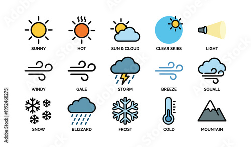Weather icons showing common conditions and symbols on white