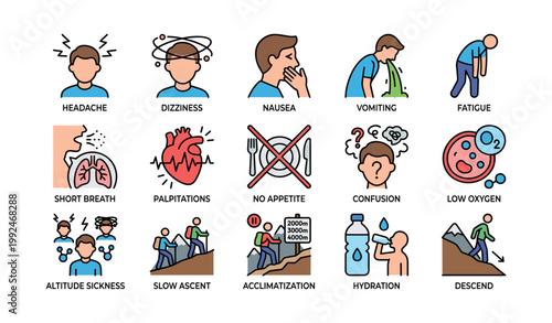 Medical icons showing altitude sickness symptoms and tips