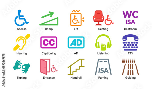 Accessibility icons representing aid features for public facilities