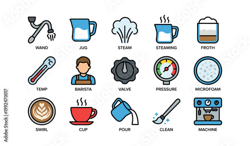 Coffee steaming and milk frothing icons on white background