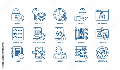 Security icons set arranged in labeled grid on white background