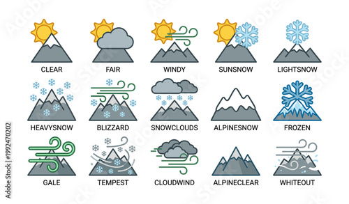 Mountain weather icons showing snow wind and clear conditions