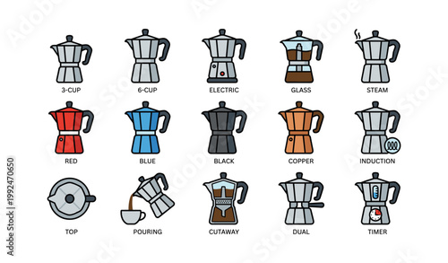 Stovetop moka pot icons showing variants and functions