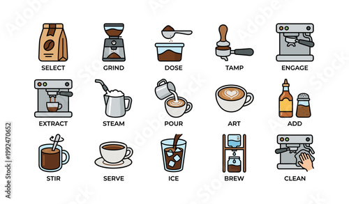 Coffee preparation icons showing brewing steps and tools