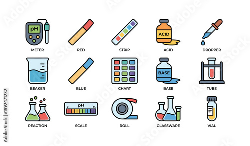 Ph testing icons showing meters, strips and lab glassware