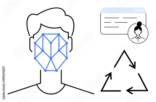 Identity verification, facial recognition, biometric security, user authentication, AI technology, recycling. A head with facial patterns, a profile page and a recycling icon. Identity verification