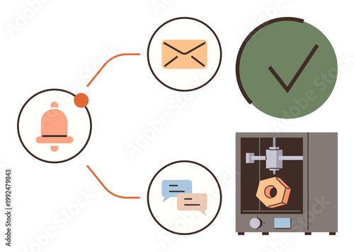 3D printing, manufacturing, smart notifications, communication, task management, workflow. Visual of a 3D printer, notification bell chat messages and a completed task checkmark. 3D printing
