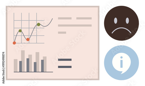 Business analysis, performance review, emotional feedback, market trends, consumer insights, data visualization. A graph, bar chart sad face and information symbol. Business analysis