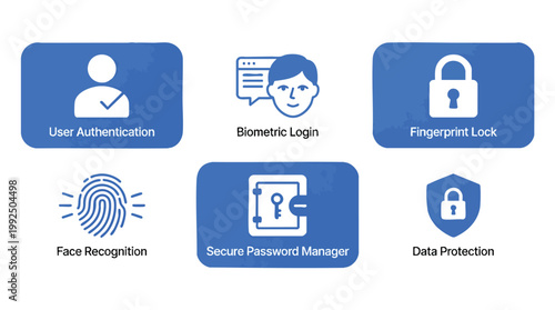 Cyber Security Icon Set: Biometric Login, Face Recognition, and Data Protection