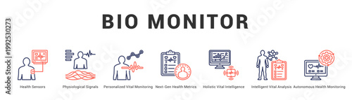 Bio Monitor Modern and clean web banner illustration featuring thematic icons for visual communication