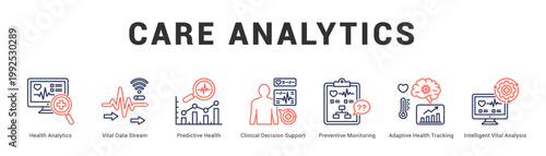 Care Analytics Modern and clean web banner illustration featuring thematic icons for visual communication