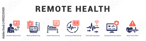 Remote Health Modern and clean web banner illustration featuring thematic icons for visual communication