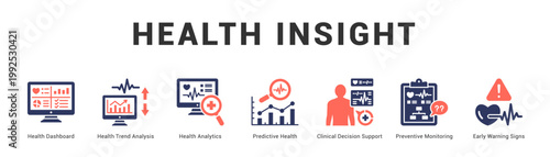 Health Insight Modern and clean web banner illustration featuring thematic icons for visual communication