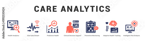 Care Analytics Modern and clean web banner illustration featuring thematic icons for visual communication