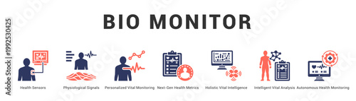 Bio Monitor Modern and clean web banner illustration featuring thematic icons for visual communication