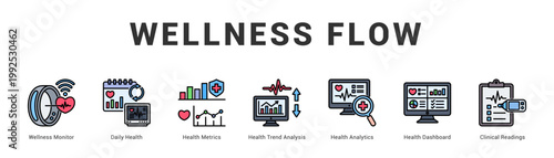 Wellness Flow Modern and clean web banner illustration featuring thematic icons for visual communication