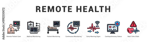 Remote Health Modern and clean web banner illustration featuring thematic icons for visual communication