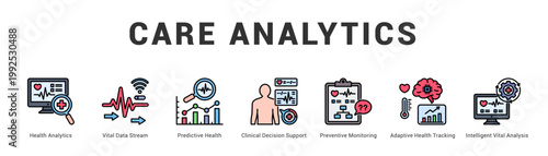 Care Analytics Modern and clean web banner illustration featuring thematic icons for visual communication