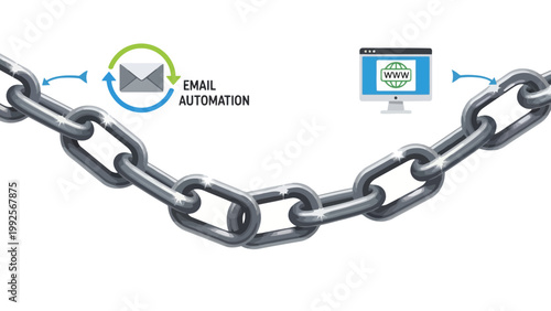 Chain Link Automation Process.