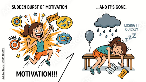 Young woman experiencing a sudden burst of motivation followed by immediate exhaustion