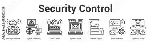 Security Control web banner icon set vector illustration concept for business with icon of Security Dashboard, System Monitoring, Access Control, System Firewall, Network Support, Server Protecti.
