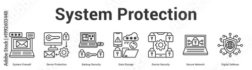 System Protection web banner icon set vector illustration concept for business with icon of System Firewall, Server Protection, Backup Security, Data Storage, Device Security, Secure Netwo.