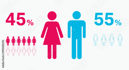Gender Distribution in Population: 45 Percent Women and 55 Percent Men Highlighted by Infographic.
