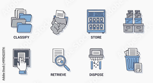 Document management system icons illustrate classify, store, retrieve, dispose actions
