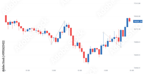 Stock market candlestick chart on transparent background, financial trading graph with bullish and bearish price analysis, vector
