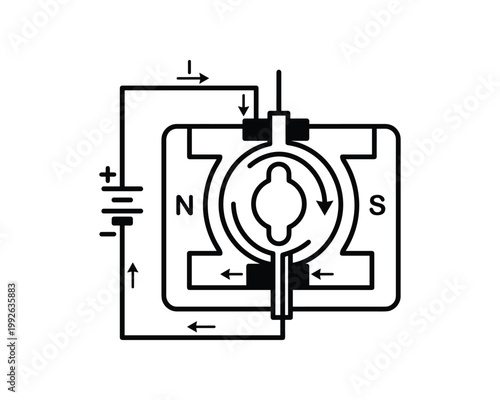 Detailed diagram of a DC electric motor showing current flow, magnetic poles, and armature rotation.